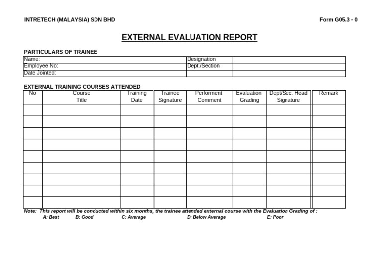 G05.3-0 - External Evaluation Report | PDF