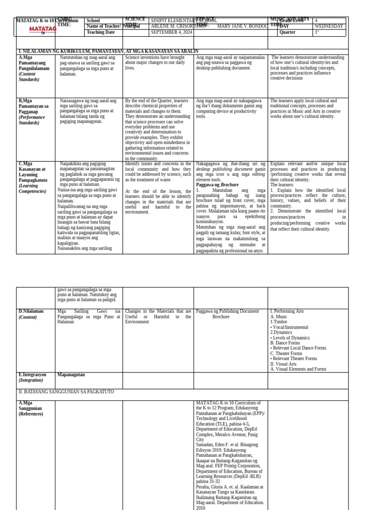 Matatag Lesson Exemplar q1 Week 6 DAY 2 Maam Arlene | PDF