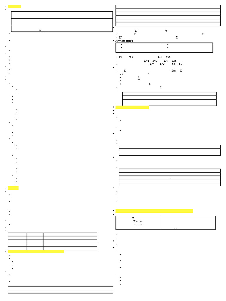 Cheat Sheet 1 | PDF | Database Transaction | Databases