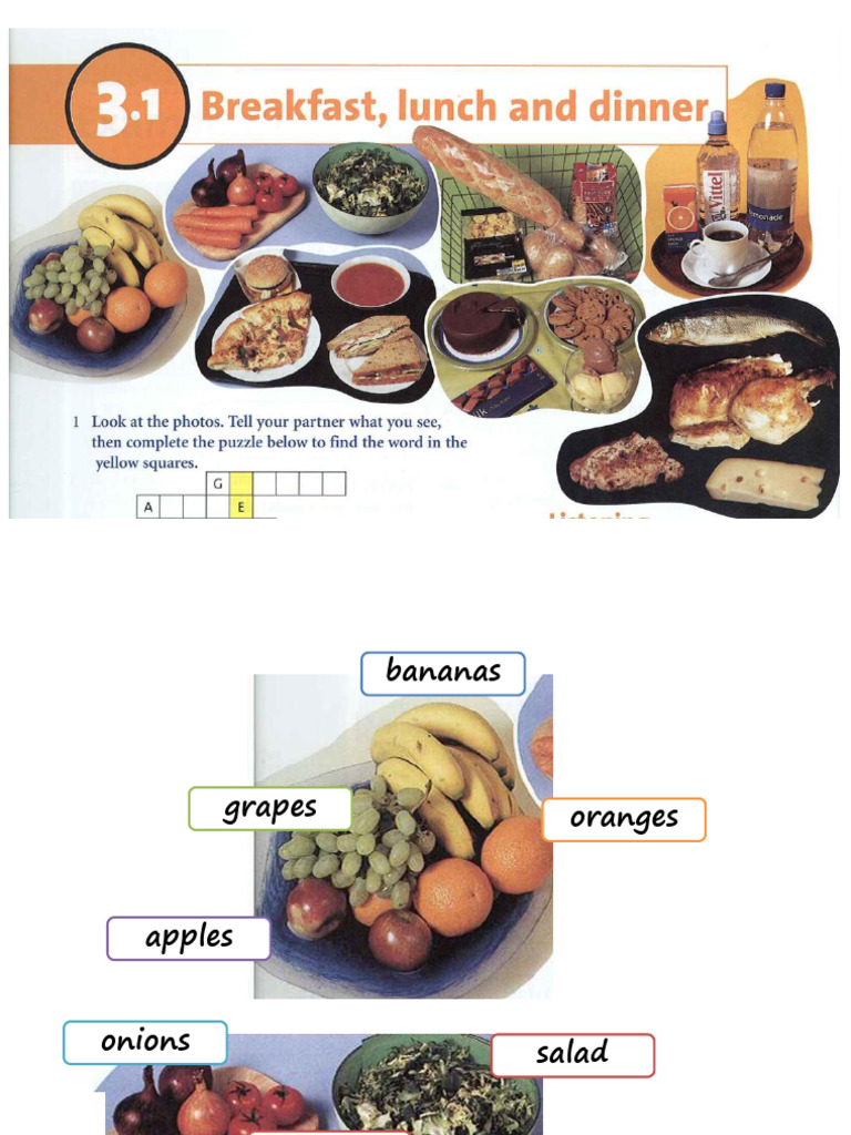 Food, Festivals, and Pronunciation Guide | PDF | Foods | Cuisine
