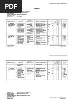 Download Silabus Mulok Reparasi Ponsel by masready SN89078236 doc pdf