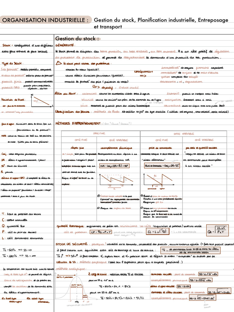 Gestion Optimale des Stocks en Industrie | PDF | Stock | Planification