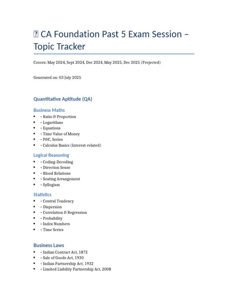 CA Foundation Exam Topic Tracker 2024-2025 | PDF
