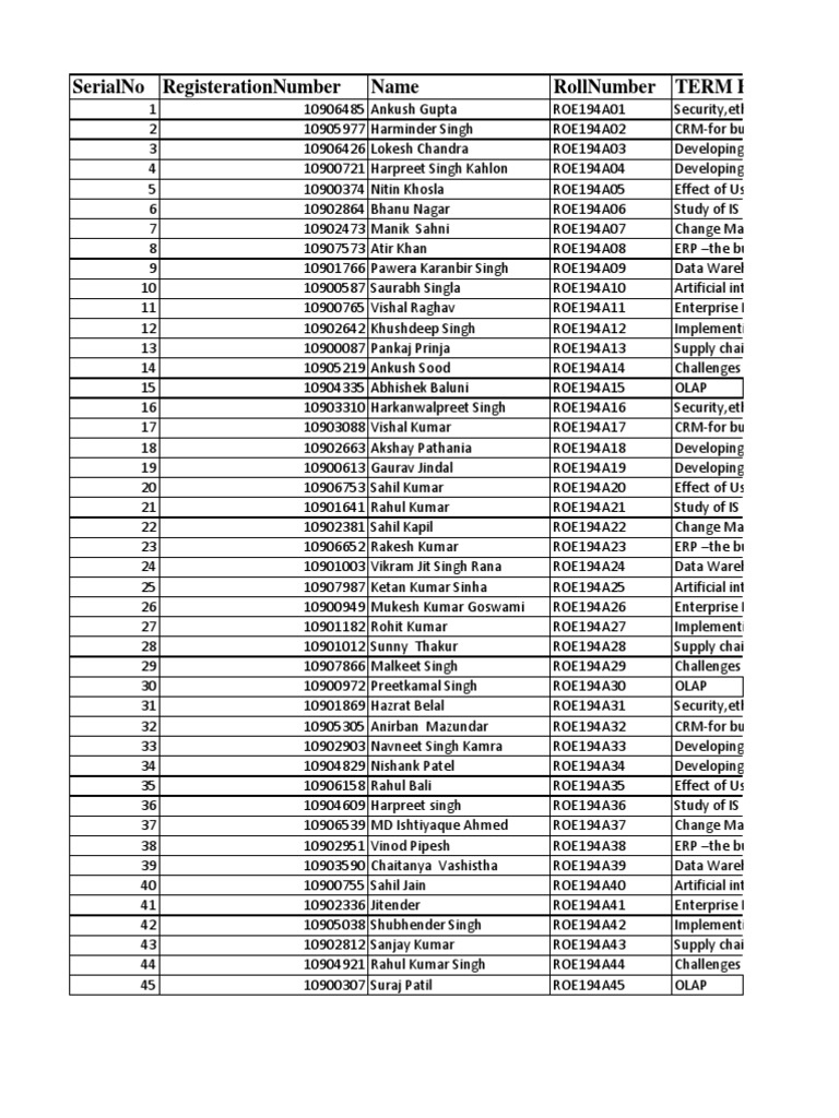 Serialno Registerationnumber Name Rollnumber Term Paper Topics | PDF ...