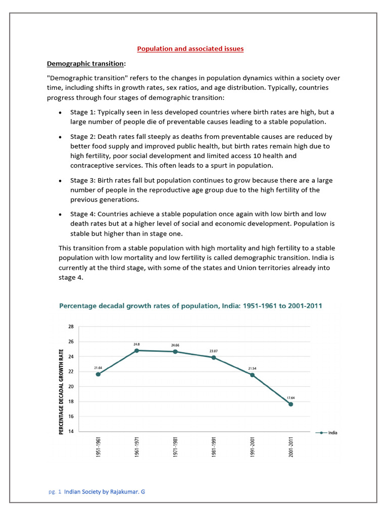 Population Issues | PDF | Total Fertility Rate | Family Planning