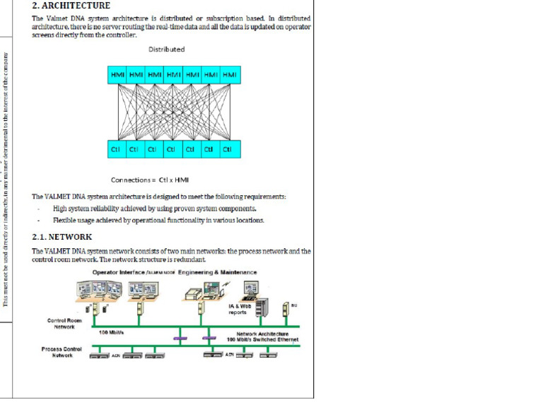 DCS Fundamental 2 | PDF