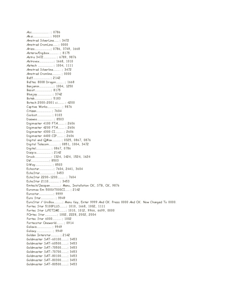 Satellite Receiver Codes List | PDF | Media Technology | Television ...