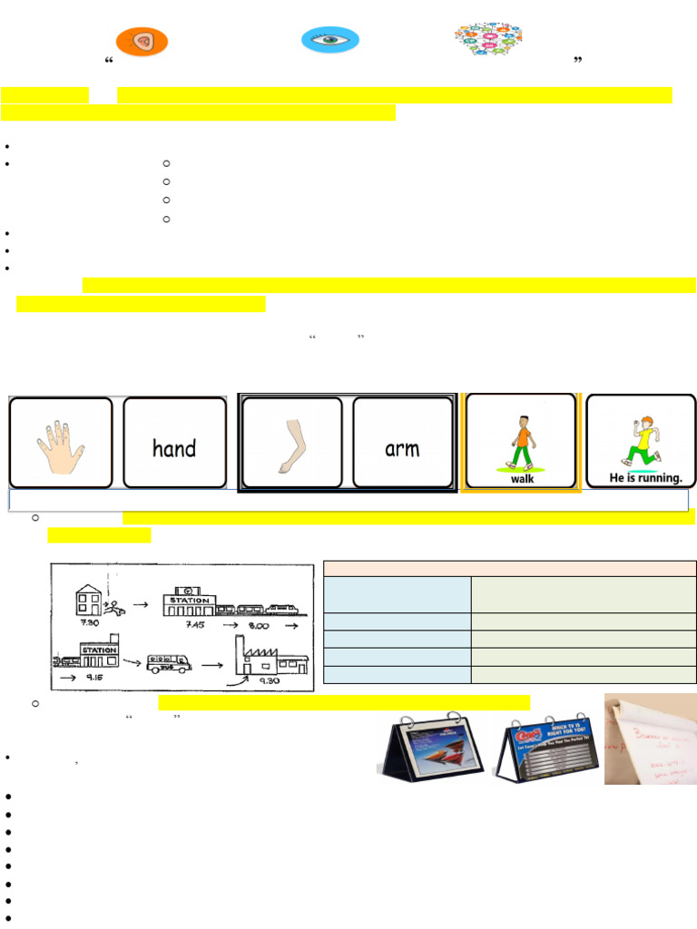 Lecture 2 - Using Visual Aids - 2024-2025 - 035318 | PDF | Learning ...