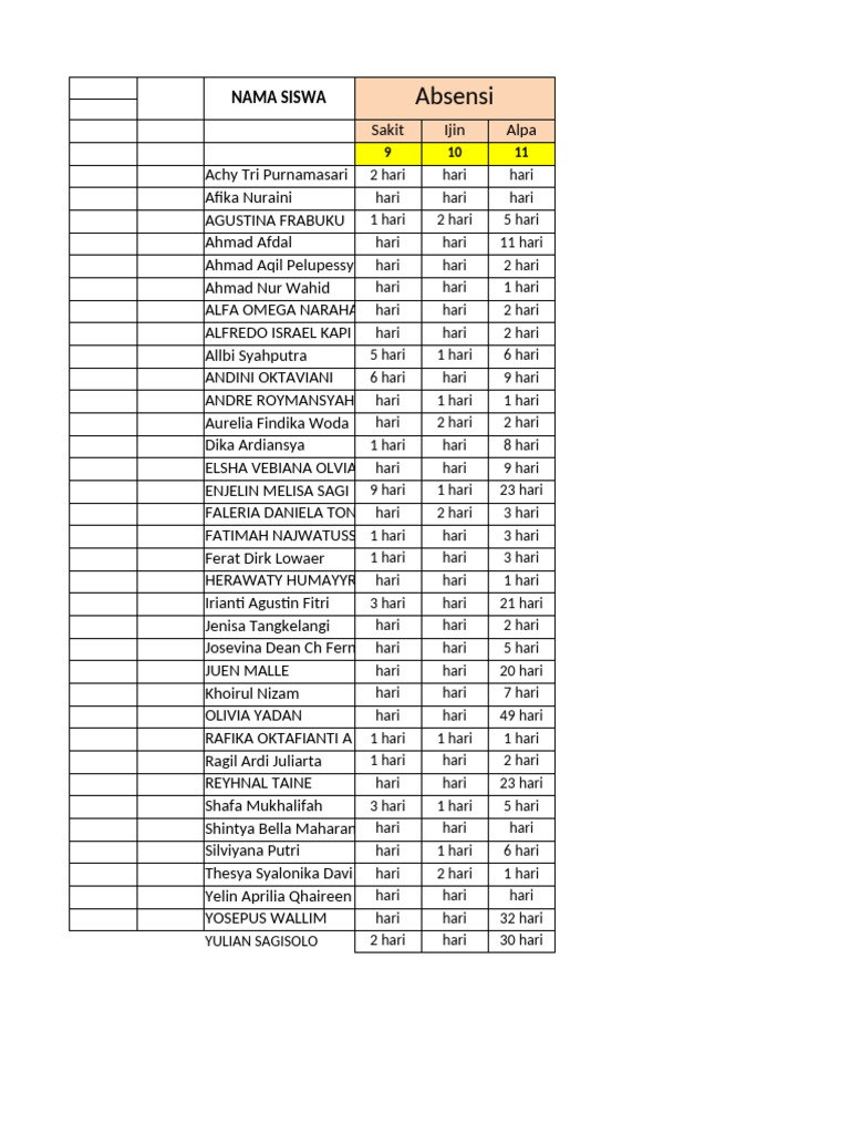 Rekap Absensi Siswa Sekolah | PDF