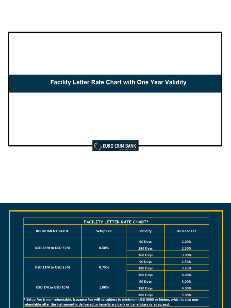 Facility Letter Rate Chart Overview | PDF | Letter Of Credit | Credit