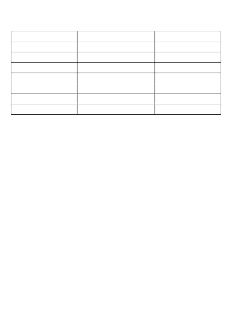 Summary Table IV Inhalational Agents | PDF