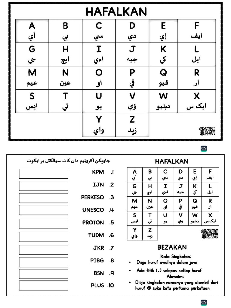 123 Jawi | PDF
