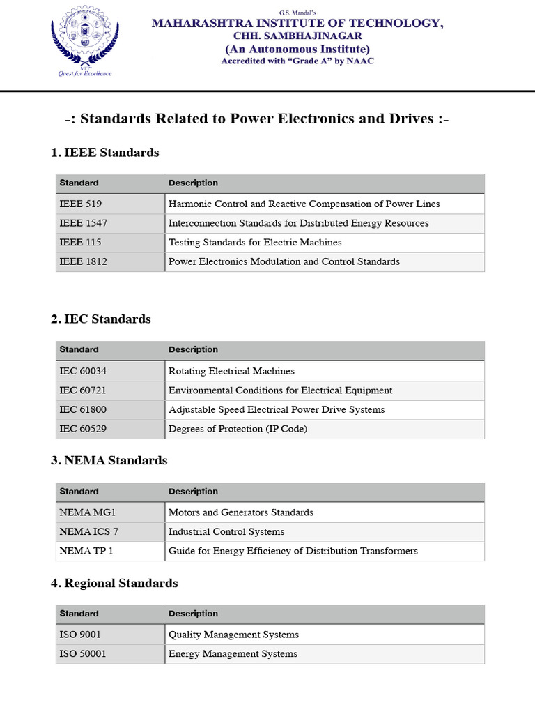 PE Standards Tejas01 | PDF