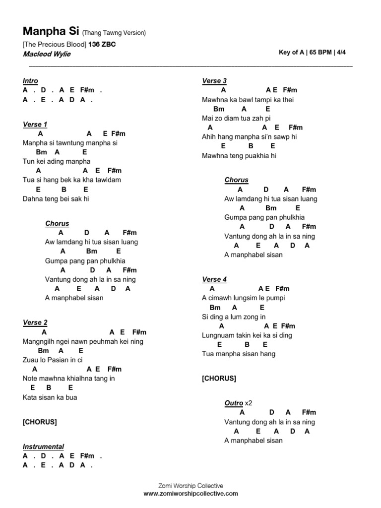 Qora qullar va ular bilan jinsiy aloqa
