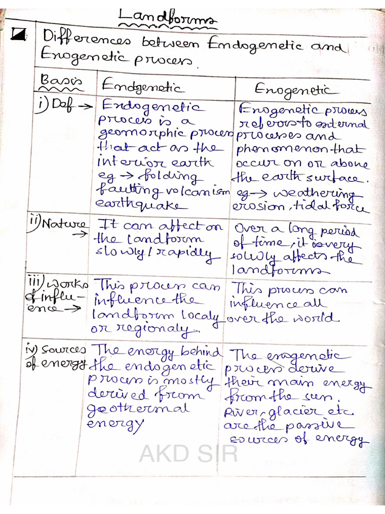 Exogenetic and Endogenetic | PDF