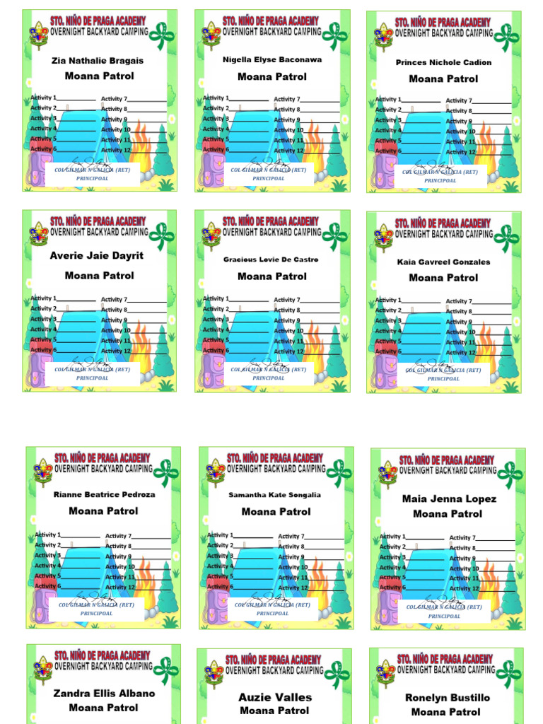 Moana Patrol Leadership Overview | PDF