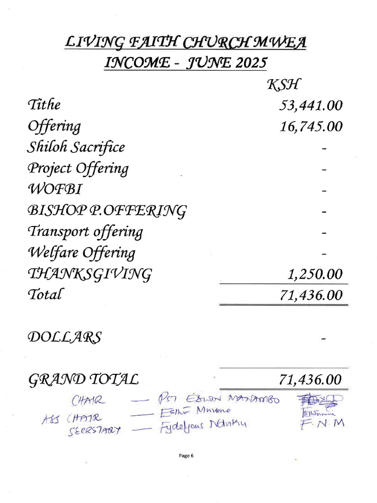Project Offering Financial Summary | PDF
