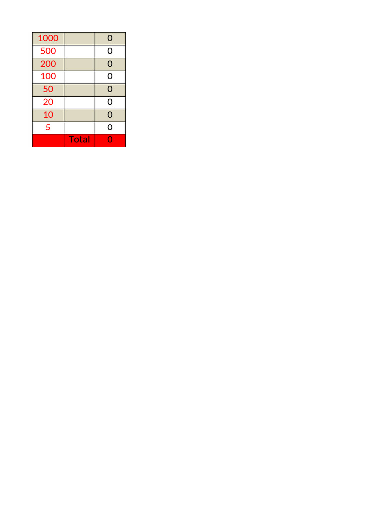 Count Note | PDF