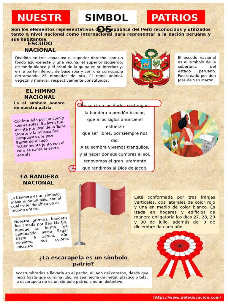 Símbolos Patrios Del Perú Infografía Pdf Perú Símbolos Nacionales 