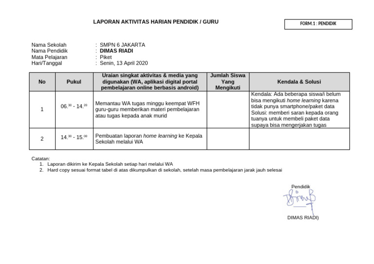 F1 - Laporan Aktivitas Harian Pendidik Dimas Riadi Hari Senin 13-04 ...