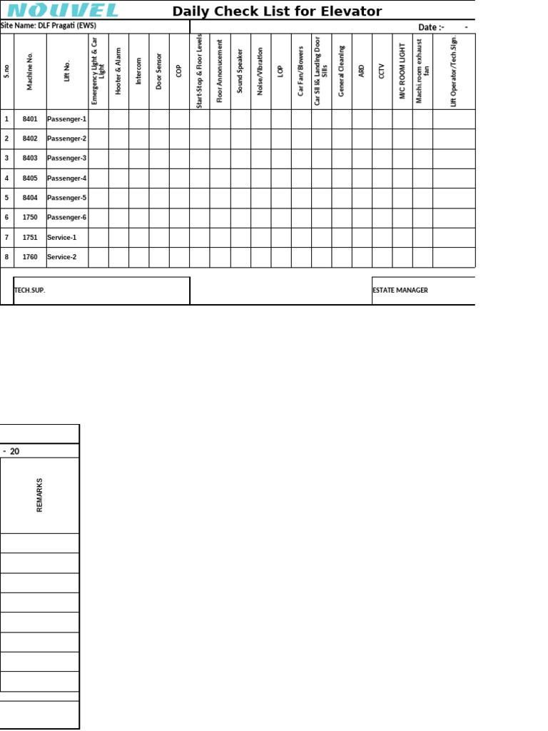 Daily Elevator and Maintenance Checklist | PDF | Drainage | Electricity