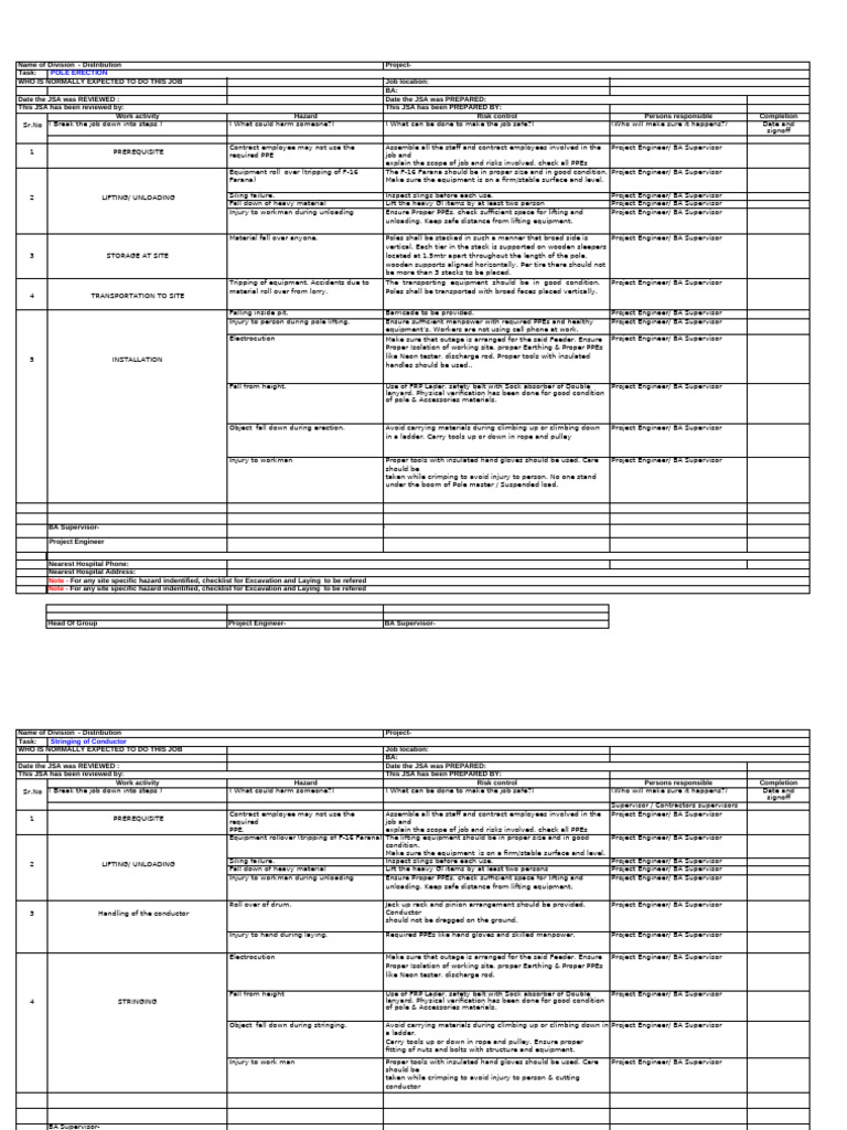 Jsa Sace Bonai-Sarsara 22-23 | PDF | Personal Protective Equipment | Rope