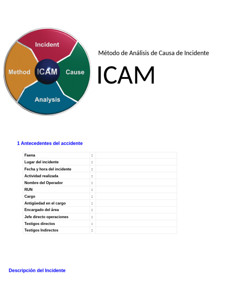 Esquema ICAM | PDF | Informática