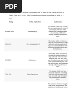 TABE 11&12 Score Ranges and Guidance | PDF