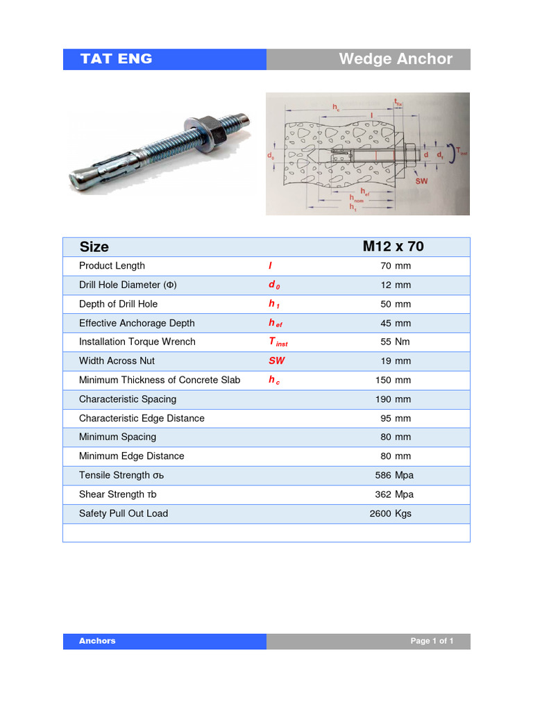 M12 Wedge Anchor Specifications | PDF