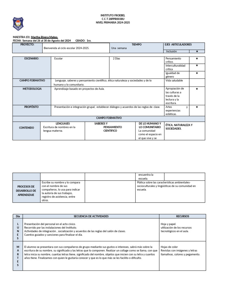 Bienvenida y Proyectos Escolares 2024 | PDF | Salón de clases | Pensamiento
