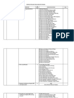 Download FORMULIR PENILAIAN 3 by pinrangkab_ortala SN89090528 doc pdf