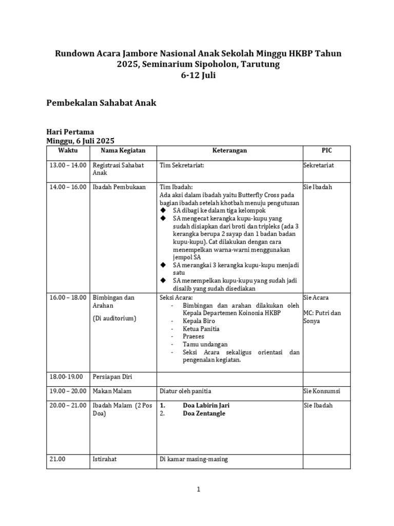 Rundown Jambore Nasional HKBP 2025 | PDF