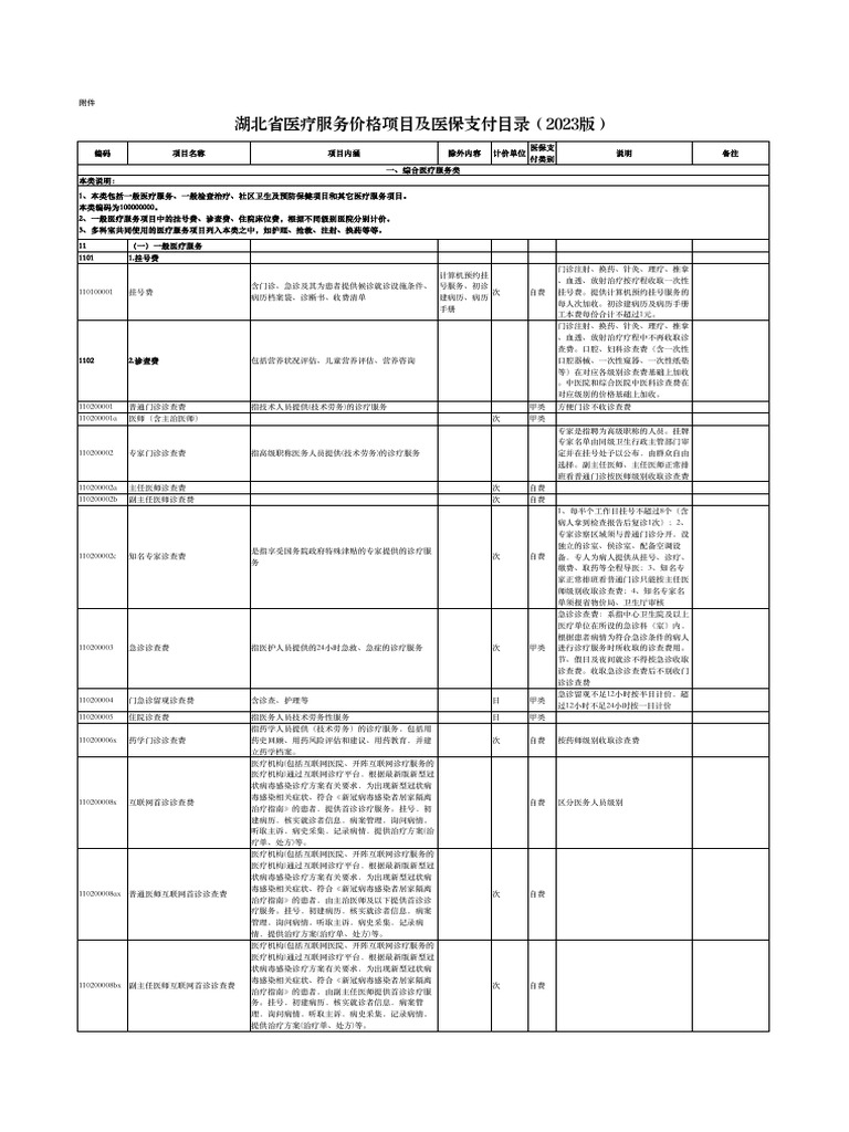 第九章动物实验基本技术| PDF, image size:768x1024