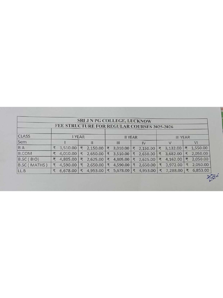 Regular Fee 2025-26 | PDF