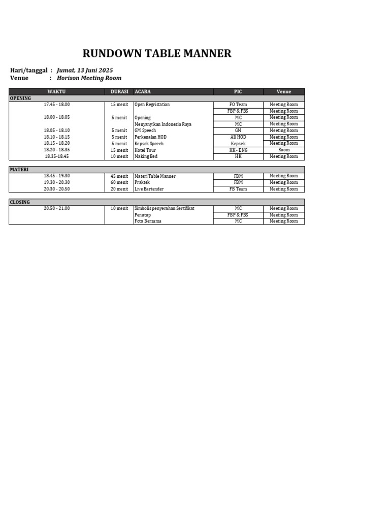 RUNDOWN Table Manner 13 Juni | PDF