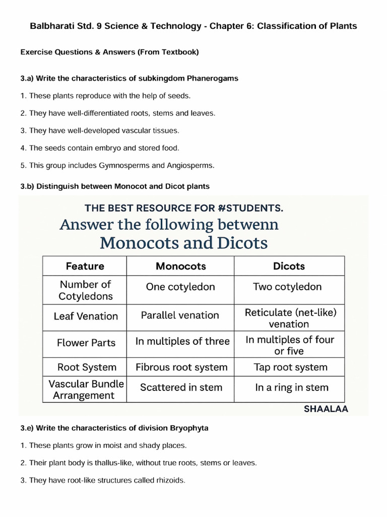 Science-2 Classification of Plant | PDF | Leaf | Plant Stem