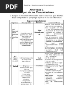 Acta de Entrega de Equipo de Computo Por Garantia