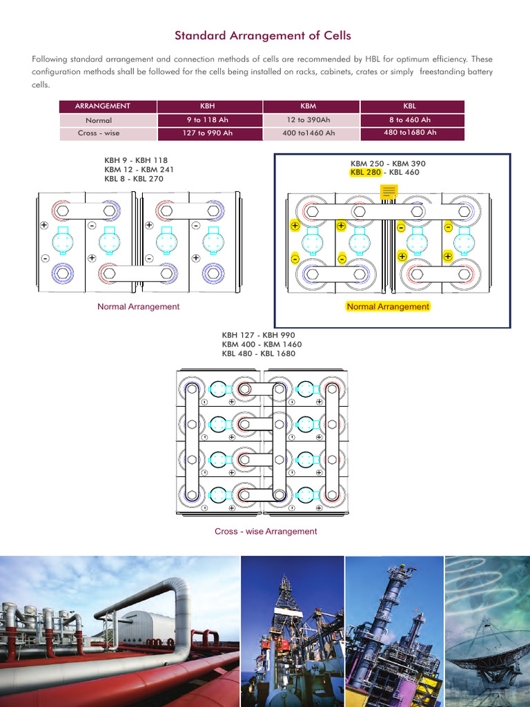 KBL Battery Arrangement Guidelines | PDF
