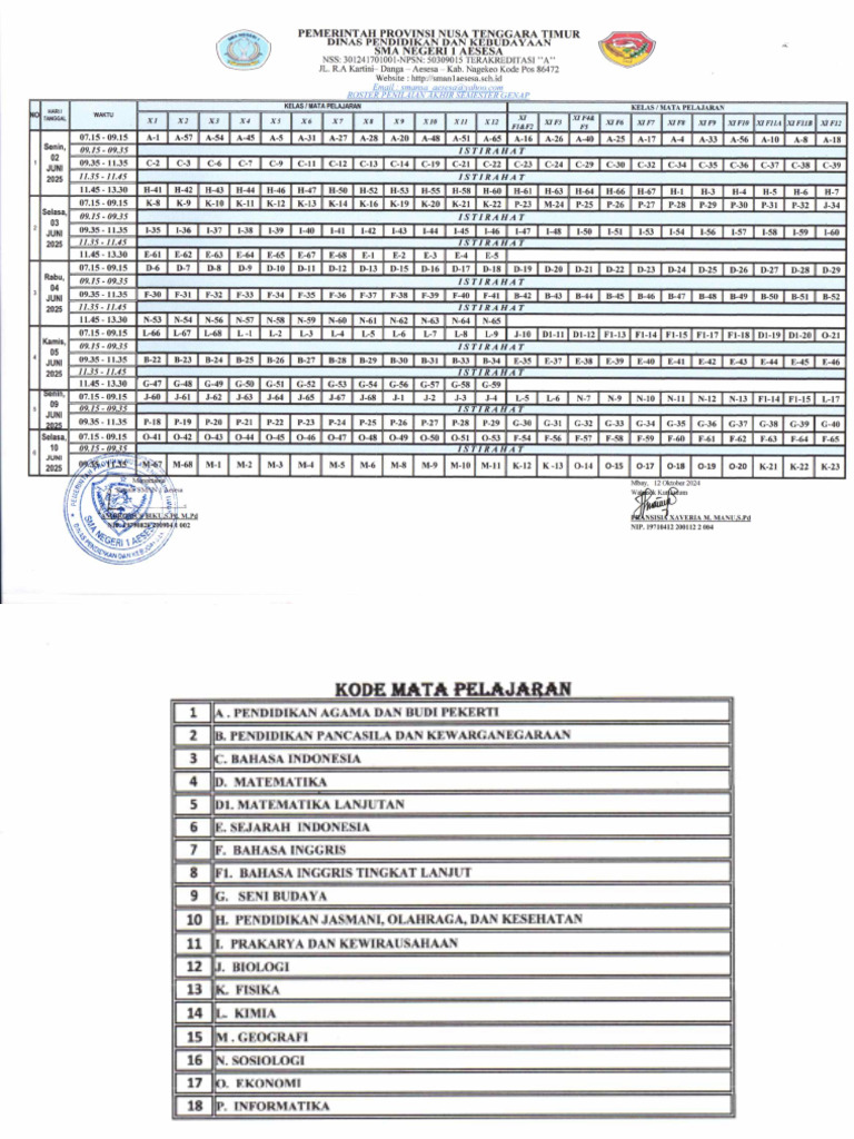 Roster Sas Semester 220250531 | PDF