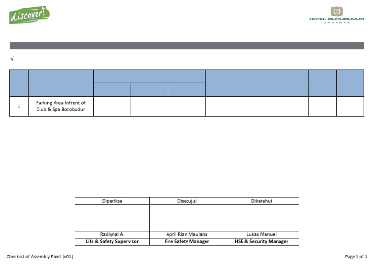 Checklist of Emergency Assembly Point (A4) v01 | PDF