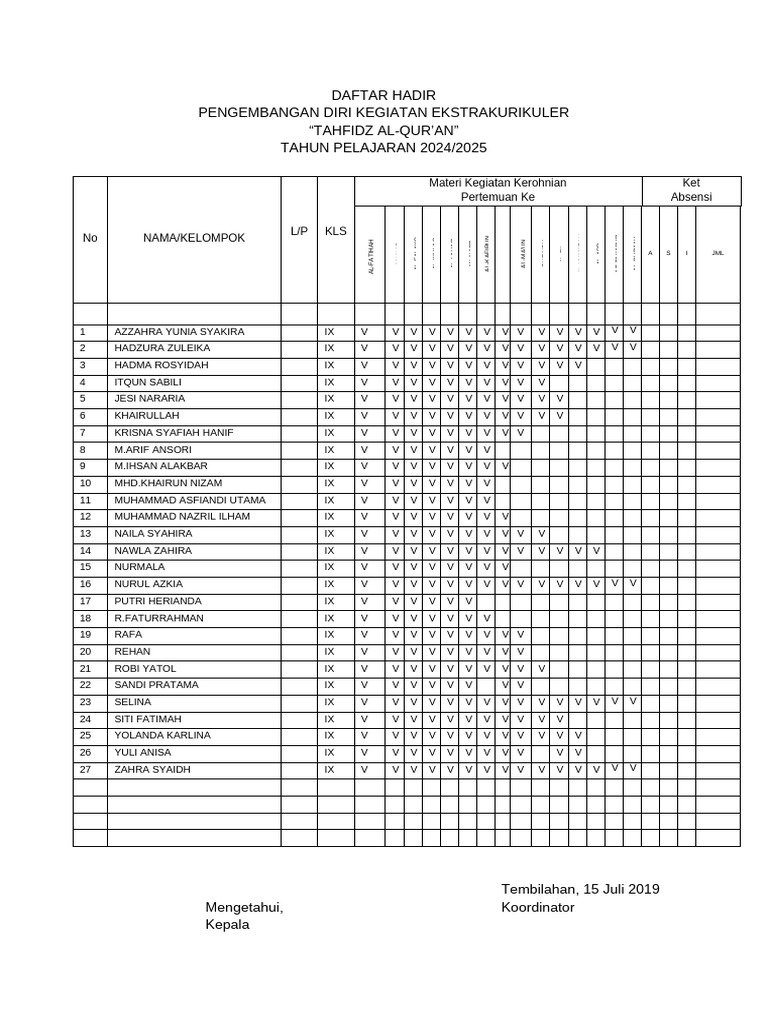 Daftar Hadir | PDF