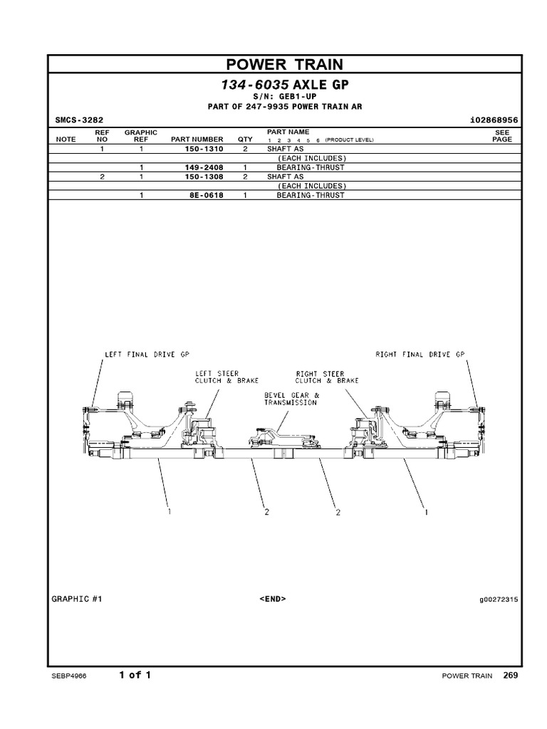 Power Train Parts Reference Guide | PDF