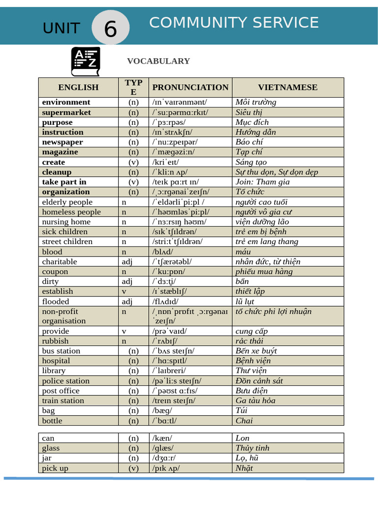 L Grade 6 - U6 - Ilsw | PDF