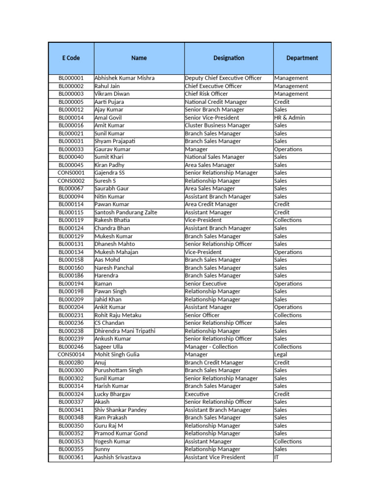 Attendnace Leave Register Apr 2025 | PDF | Cinema Of India | Film ...
