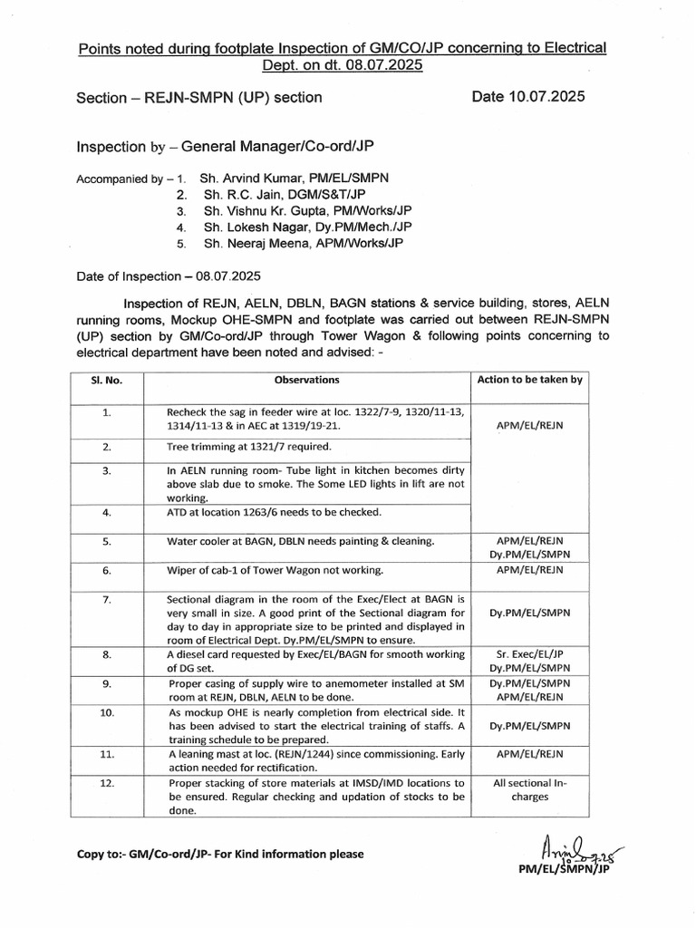 Notes Taken During TW Inspection Dt. 08.07.25 With GM-CO-JP | PDF