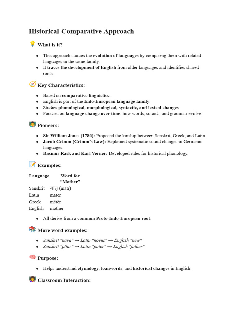 Linguistic Approaches to Language Evolution | PDF | Linguistics | Human ...