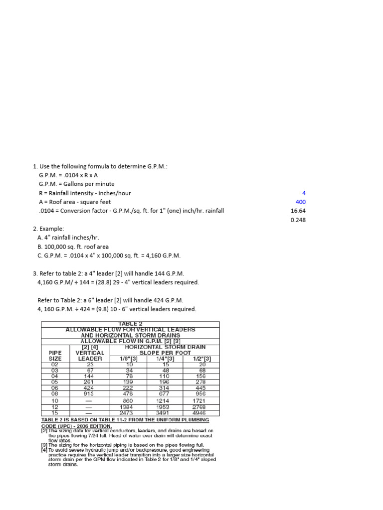 Drainage Requirements Calculation Guide | PDF