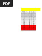 Free Fire Tournament Points Table | PDF