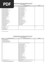 Download FORMULIR PENILAIAN 5 by pinrangkab_ortala SN89093603 doc pdf