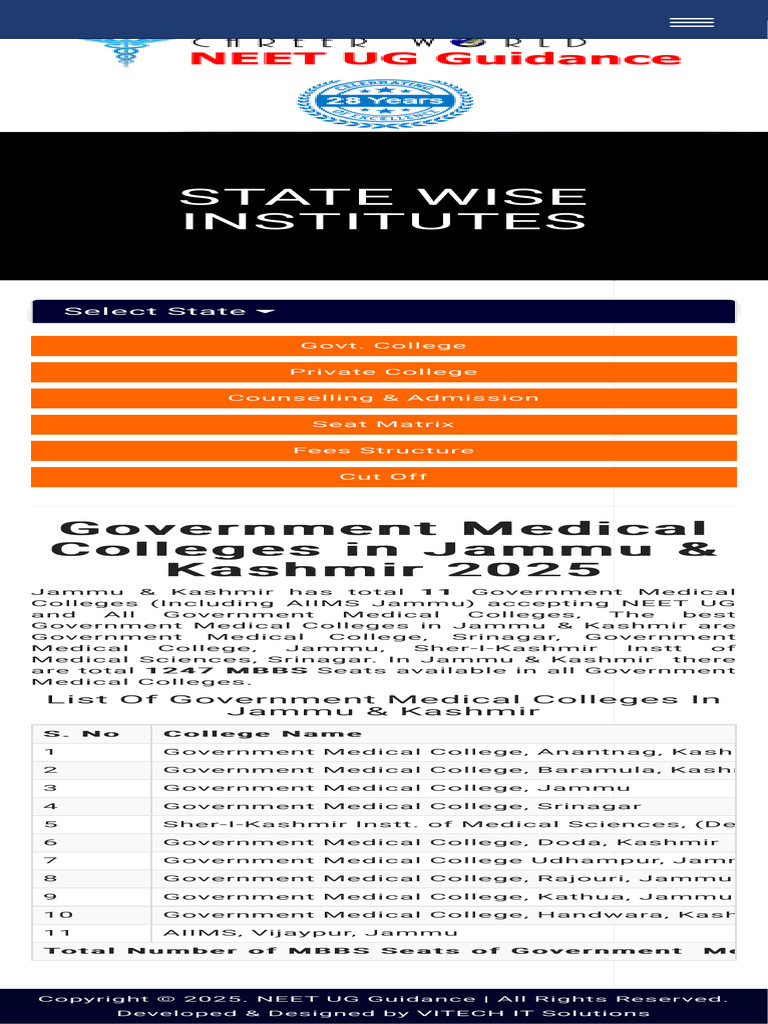 NEET UG Guidance Career World | PDF